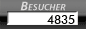 Die Welt wird digital